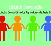 Associação Comunitária dos Agricultores de Areia Branca